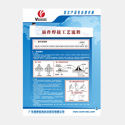 VDZ-ZB01 電(diàn)子裝(zhuāng)配展示闆