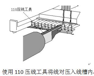 産(chǎn)品